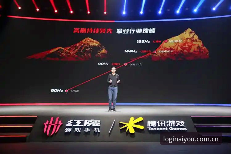 爱游戏R7K3使用指南最新动态：极致登录体验全面解析